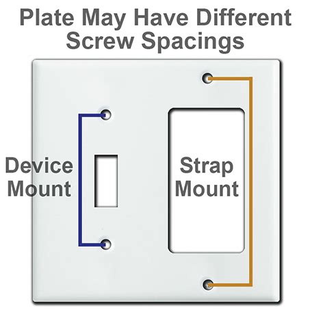 wire plate screw hole spacing